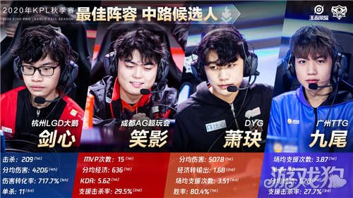 可以通过引 可以通过引